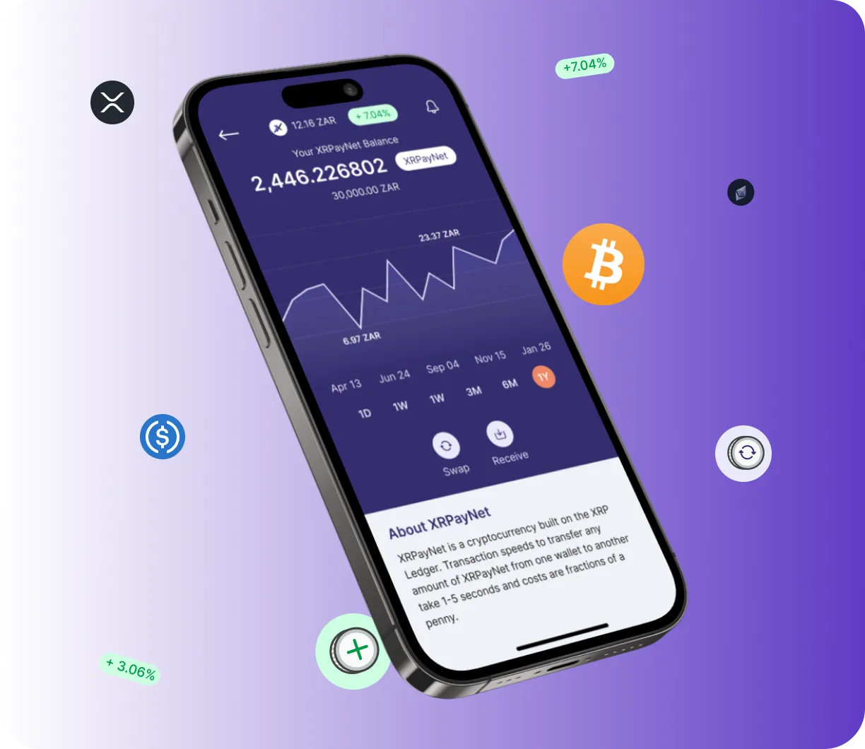 Uendelig Blockbølge - O que é o Uendelig Blockbølge?